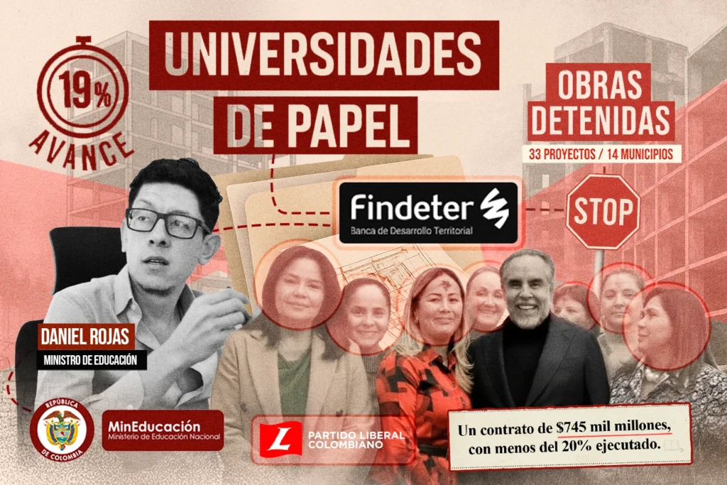 Universidades de papel- Petro desembolsó 550 mil millones de pesos